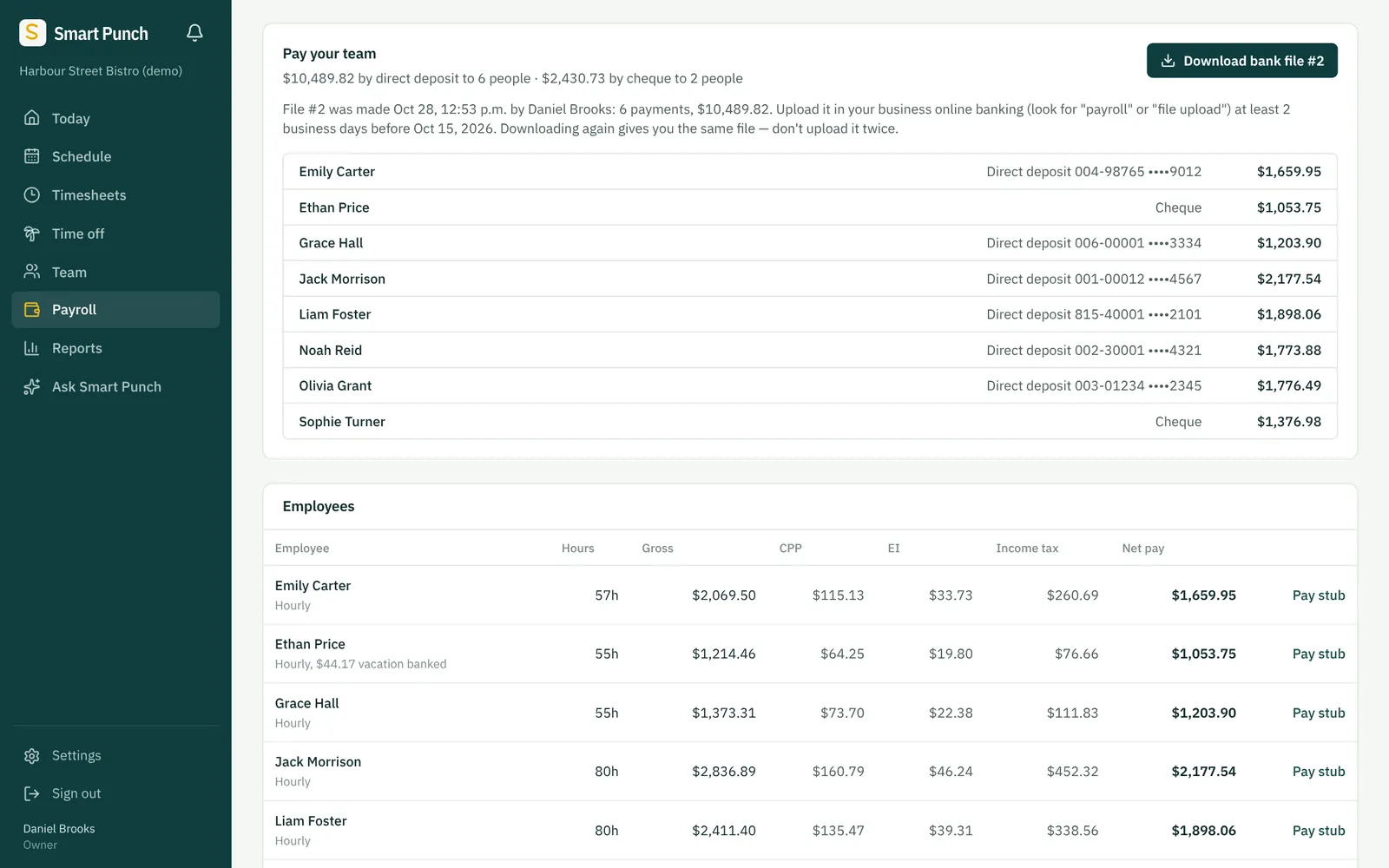 The Pay your team panel listing each person, their bank account ending or cheque, and their net pay, with a Download bank file button.