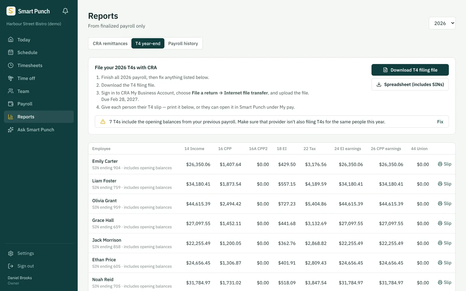 The T4 year-end report with four filing steps, a Download T4 filing file button and each person’s T4 amounts.